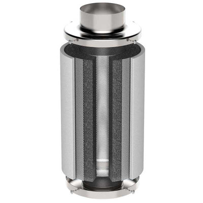 Carbon Filter for growing indoors