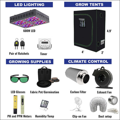 Growing equipment included in the 4'x2' Grow Kit
