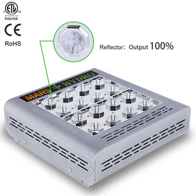 MARS Pro II Epistar 80 LED Grow Light 100% reflector output