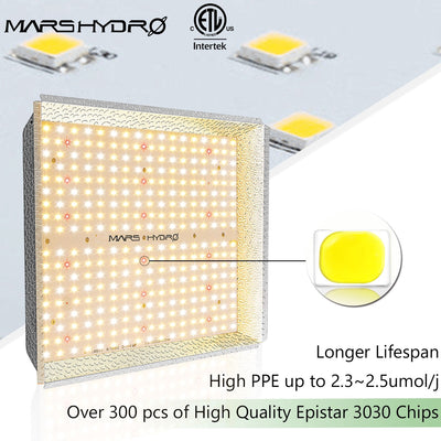Mars Hydro 150W LED Grow Light (TS1000)