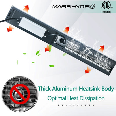 Mars Hydro 150W 2x3 LED Grow Light (SP150)