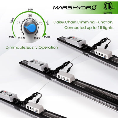 Mars Hydro 300W LED Grow Light (SP3000)