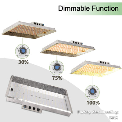 Mars Hydro 150W LED Grow Light (TS1000)