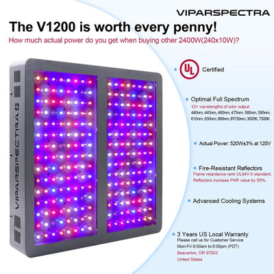 Viparspectra 1200W LED Grow Light (V1200) UL Certified