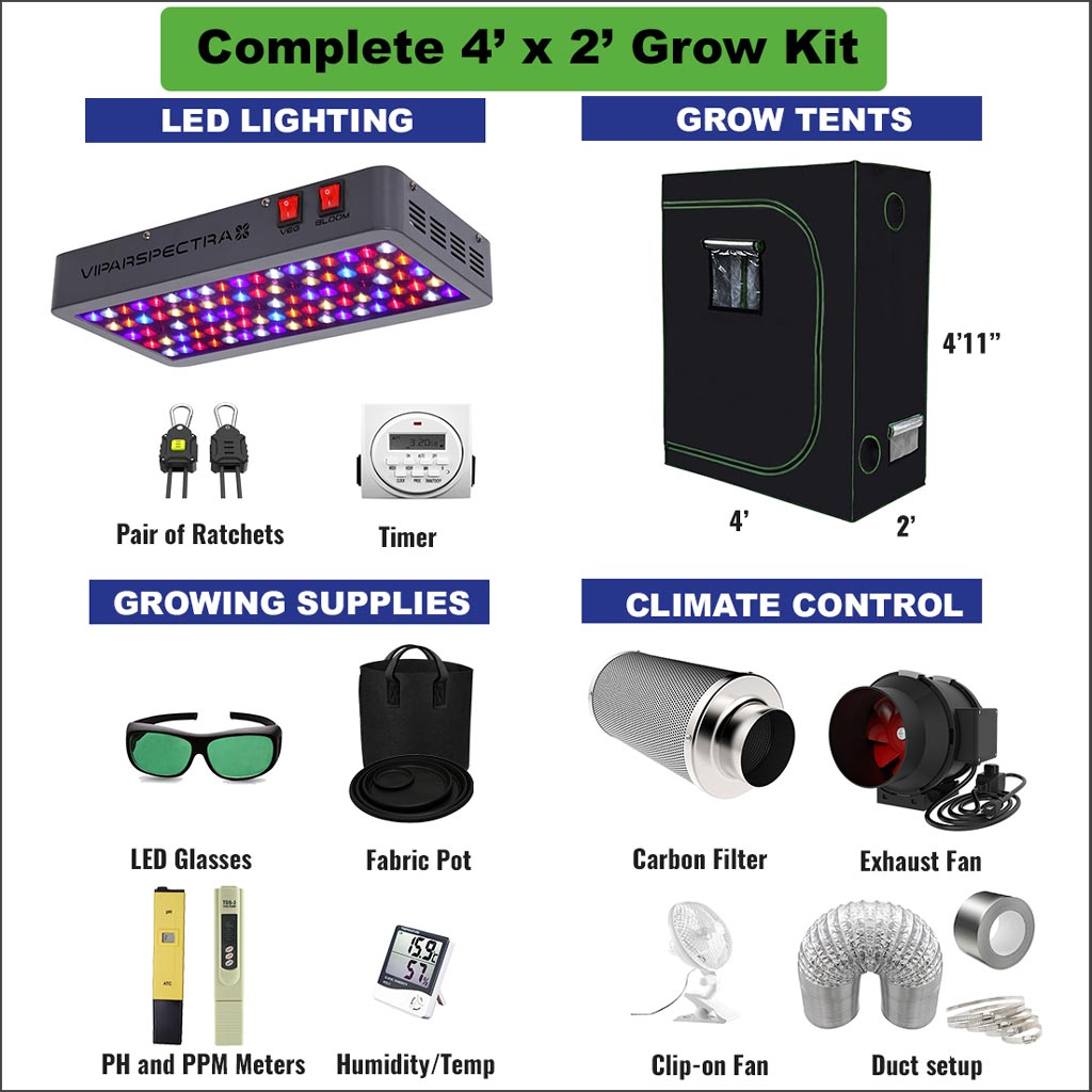 4’x2’ COMPLETE INDOOR GROW KIT