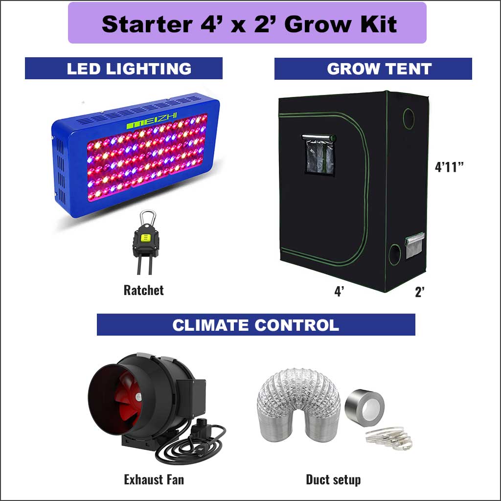 4X2 Grow Kit for begginers