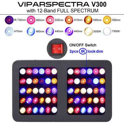 VIPARSPECTRA V300 with 12-band Full Spectrum Lighting