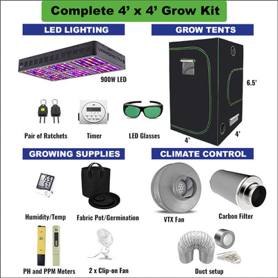 Complete Grow Package with 6inch Vortex Fan