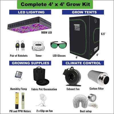 Complete Grow Package includes all growing equipment needed to start growing indoors