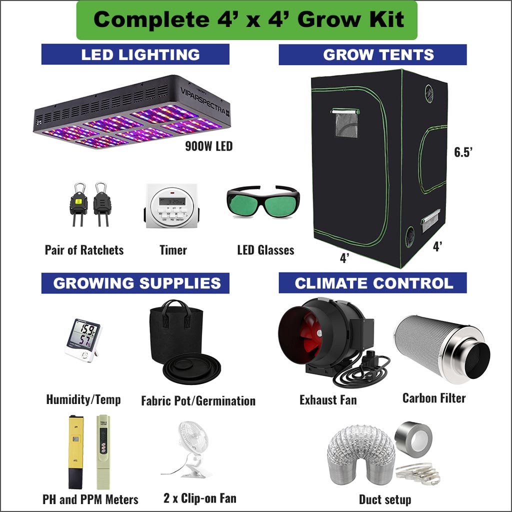 4x4 Complete Grow Package with 4inch fan and filter