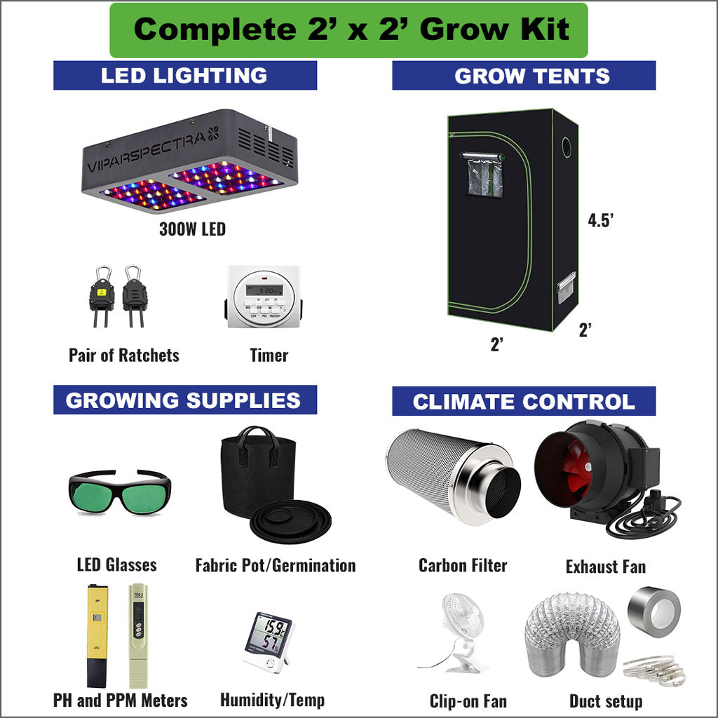 Complete Indoor Growing Package