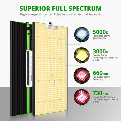 Viparspectra 2500W LED Grow Light PRO Series (P2500)