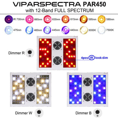 VIPARSPECTRA 450W LED Grow Light (PAR450) - 3 Dimmers 12-Band Full Spectrum