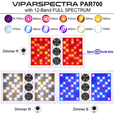 Viparspectra 700W Dimmable LED Grow Light (PAR700)