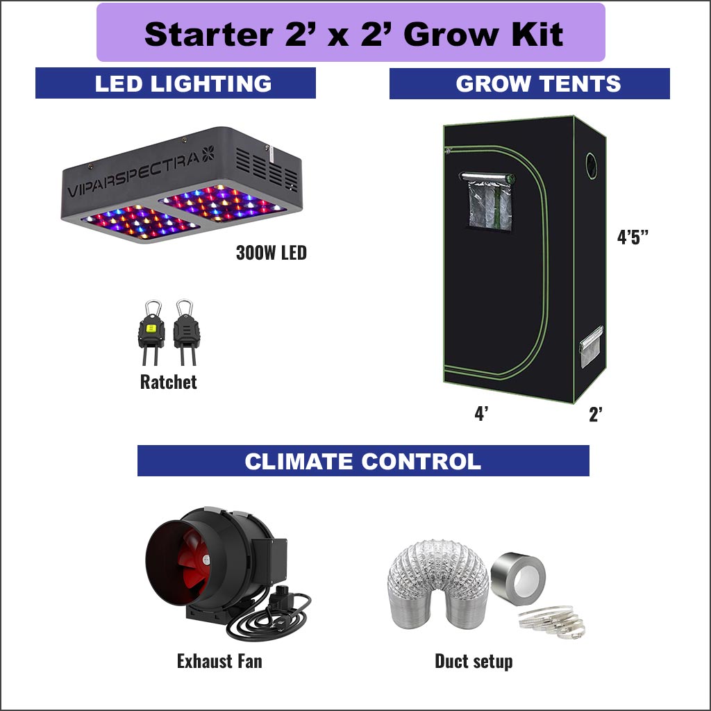 Grow Tent Kit for growing indoors