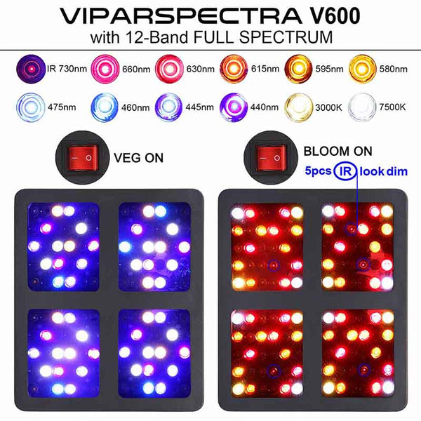 Viparspectra v600 led grow light online