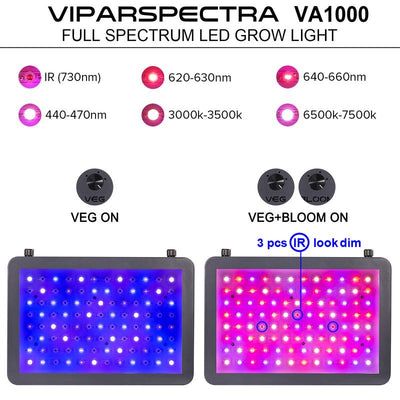 Viparspectra 1000W Dimmable LED Grow Light (VA1000)