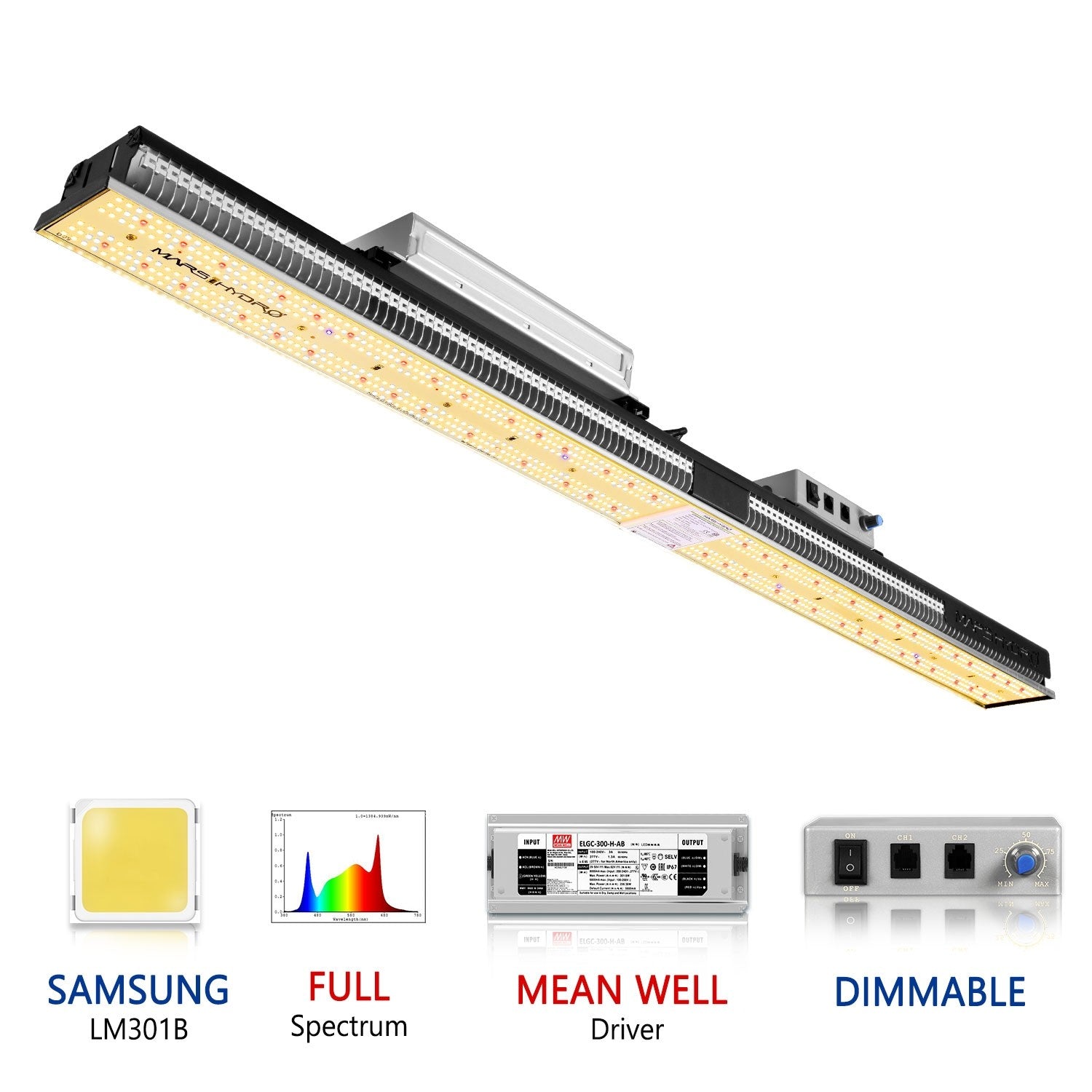 Mars Hydro 300W LED Grow Light (SP3000)