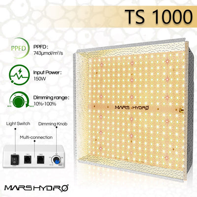 Mars Hydro 150W LED Grow Light (TS1000)