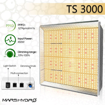 Mars Hydro 450W LED Grow Light (TS3000)